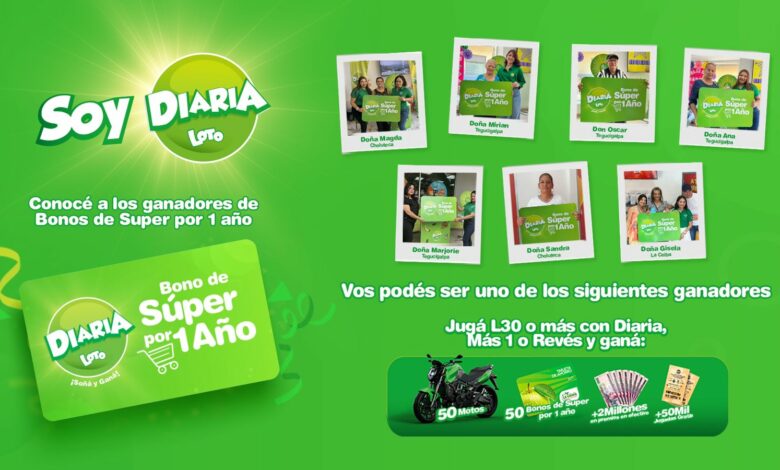 Más de 50 ganadores de motocicletas y bonos de supermercado con la promoción "Soy Diaria"